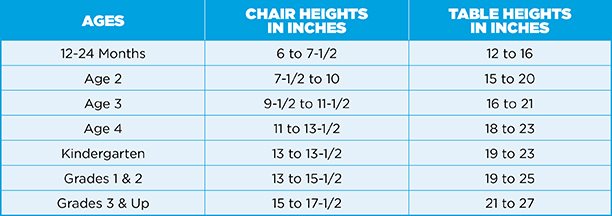 2022 Chair Heights Chart-English
